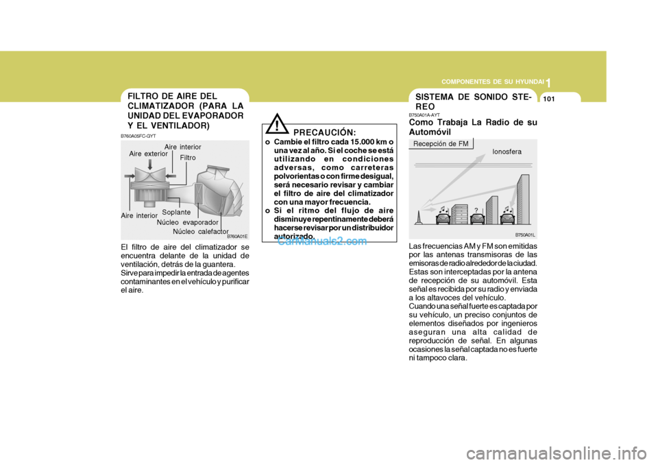 Hyundai Matrix 2007  Manual del propietario (in Spanish) 1
COMPONENTES DE SU HYUNDAI
101SISTEMA DE SONIDO STE- REO
  Ionosfera
B750A01L
B750A01A-AYT Como Trabaja La Radio de su Automóvil
Las frecuencias AM y FM son emitidas por las antenas transmisoras de 