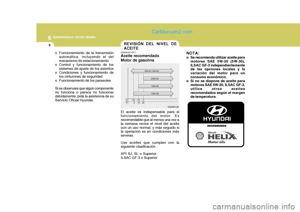 Hyundai Matrix 2007 Manual del propietario (in Spanish) 6 MANTENGALO USTED MISMO
6
o Funcionamiento de la transmisión
automática, incluyendo el del mecanismo de estacionamiento
o Control y funcionamiento de los
sistemas de ajuste de los asientos
o Condic Hyundai Matrix 2007 Manual del propietario (in Spanish) 6 MANTENGALO USTED MISMO
6
o Funcionamiento de la transmisión
automática, incluyendo el del mecanismo de estacionamiento
o Control y funcionamiento de los
sistemas de ajuste de los asientos
o Condic