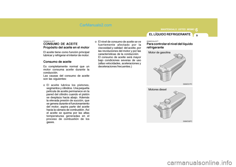 Hyundai Matrix 2007 Manual del propietario (in Spanish) 6
MANTENGALO USTED MISMO
9EL LÍQUIDO REFRIGERANTE
G350A01A-GYT
CONSUMO DE ACEITE Propósito del aceite en el motor
El aceite tiene como función principal lubricar y refrigerar el interior de motor.
Hyundai Matrix 2007 Manual del propietario (in Spanish) 6
MANTENGALO USTED MISMO
9EL LÍQUIDO REFRIGERANTE
G350A01A-GYT
CONSUMO DE ACEITE Propósito del aceite en el motor
El aceite tiene como función principal lubricar y refrigerar el interior de motor.
