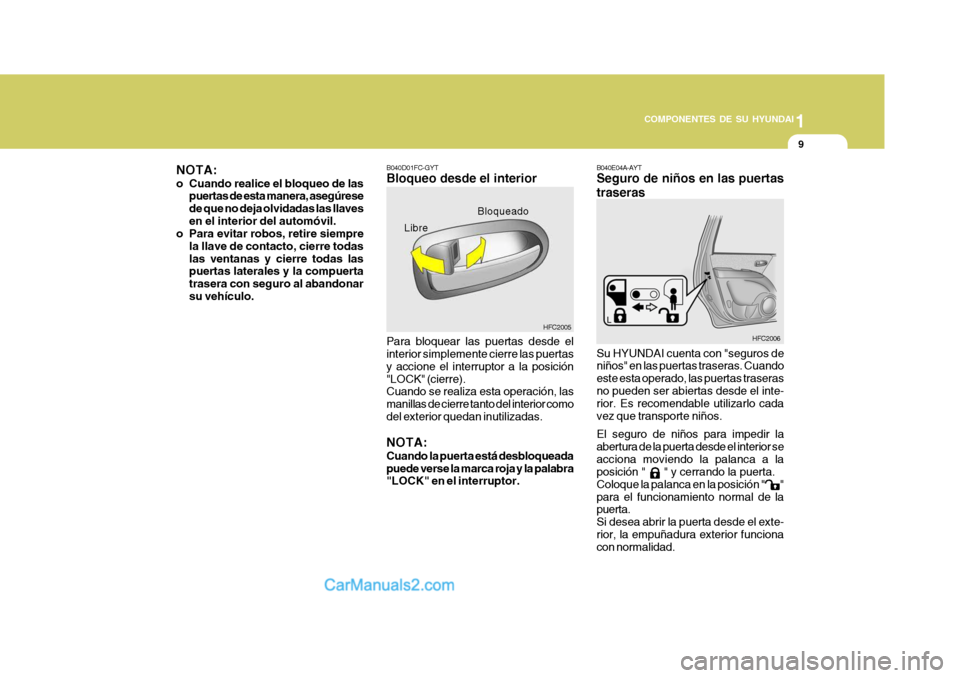 Hyundai Matrix 2007 Manual del propietario (in Spanish) 1
COMPONENTES DE SU HYUNDAI
9
B040D01FC-GYT Bloqueo desde el interior Para bloquear las puertas desde el interior simplemente cierre las puertas y accione el interruptor a la posición"LOCK" (cierre). Hyundai Matrix 2007 Manual del propietario (in Spanish) 1
COMPONENTES DE SU HYUNDAI
9
B040D01FC-GYT Bloqueo desde el interior Para bloquear las puertas desde el interior simplemente cierre las puertas y accione el interruptor a la posición"LOCK" (cierre).