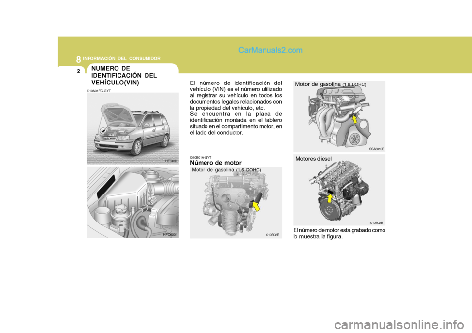 Hyundai Matrix 2007  Manual del propietario (in Spanish) 8INFORMACIÓN DEL CONSUMIDOR
2NUMERO DE IDENTIFICACIÓN DEL VEHÍCULO(VIN)
I010B01A-GYT Número de motor
I010A01FC-GYT
El número de identificación del
vehículo (VIN) es el número utilizado al regi