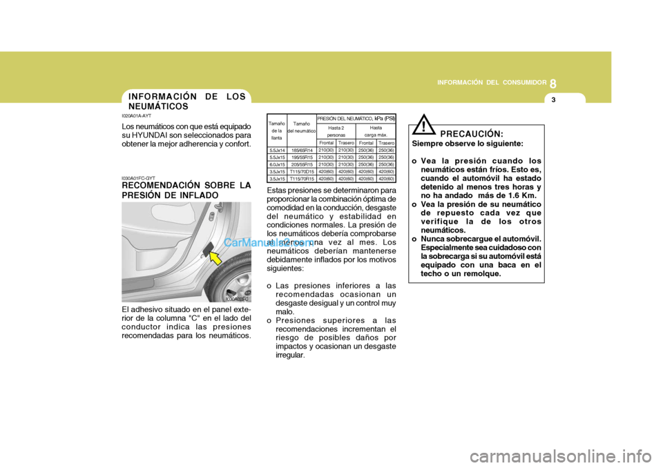 Hyundai Matrix 2007  Manual del propietario (in Spanish) 8
INFORMACIÓN DEL CONSUMIDOR
3
I030A01FC-GYT RECOMENDACIÓN SOBRE LA PRESIÓN DE INFLADO
El adhesivo situado en el panel exte- rior de la columna "C" en el lado del conductor indica las presionesreco