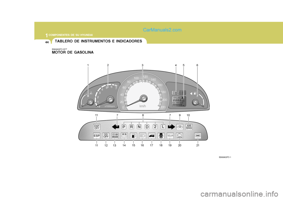 Hyundai Matrix 2007 Manual del propietario (in Spanish) 1COMPONENTES DE SU HYUNDAI
44TABLERO DE INSTRUMENTOS E INDICADORES
B260A02FC-GYT MOTOR DE GASOLINA
B260A02FC-1 Hyundai Matrix 2007 Manual del propietario (in Spanish) 1COMPONENTES DE SU HYUNDAI
44TABLERO DE INSTRUMENTOS E INDICADORES
B260A02FC-GYT MOTOR DE GASOLINA
B260A02FC-1
