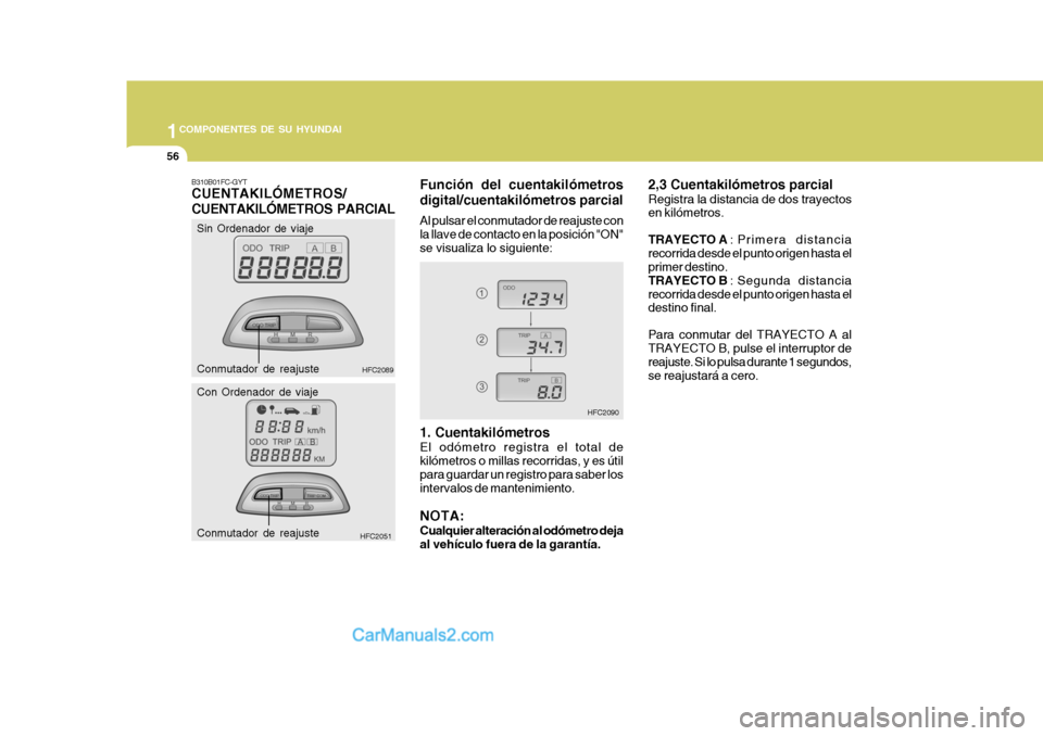 Hyundai Matrix 2007 Manual del propietario (in Spanish) 1COMPONENTES DE SU HYUNDAI
56
2,3 Cuentakilómetros parcial Registra la distancia de dos trayectos en kilómetros. TRAYECTO A
: Primera distancia
recorrida desde el punto origen hasta el primer desti Hyundai Matrix 2007 Manual del propietario (in Spanish) 1COMPONENTES DE SU HYUNDAI
56
2,3 Cuentakilómetros parcial Registra la distancia de dos trayectos en kilómetros. TRAYECTO A
: Primera distancia
recorrida desde el punto origen hasta el primer desti