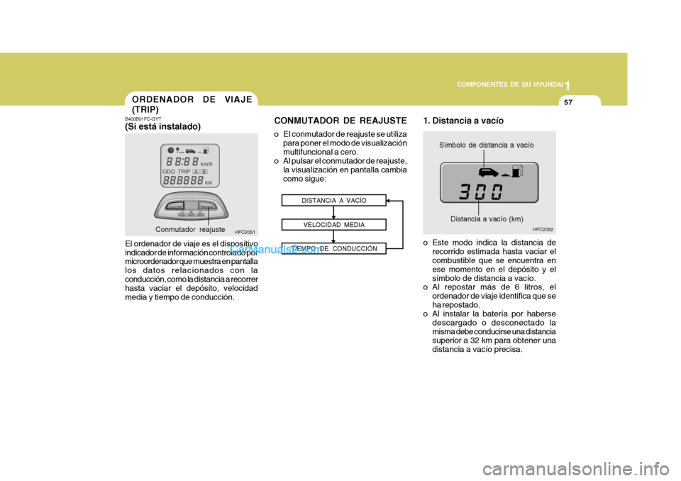 Hyundai Matrix 2007 Manual del propietario (in Spanish) 1
COMPONENTES DE SU HYUNDAI
57ORDENADOR DE VIAJE (TRIP)
B400B01FC-GYT
(Si está instalado) El ordenador de viaje es el dispositivo indicador de información controlado por microordenador que muestra Hyundai Matrix 2007 Manual del propietario (in Spanish) 1
COMPONENTES DE SU HYUNDAI
57ORDENADOR DE VIAJE (TRIP)
B400B01FC-GYT
(Si está instalado) El ordenador de viaje es el dispositivo indicador de información controlado por microordenador que muestra