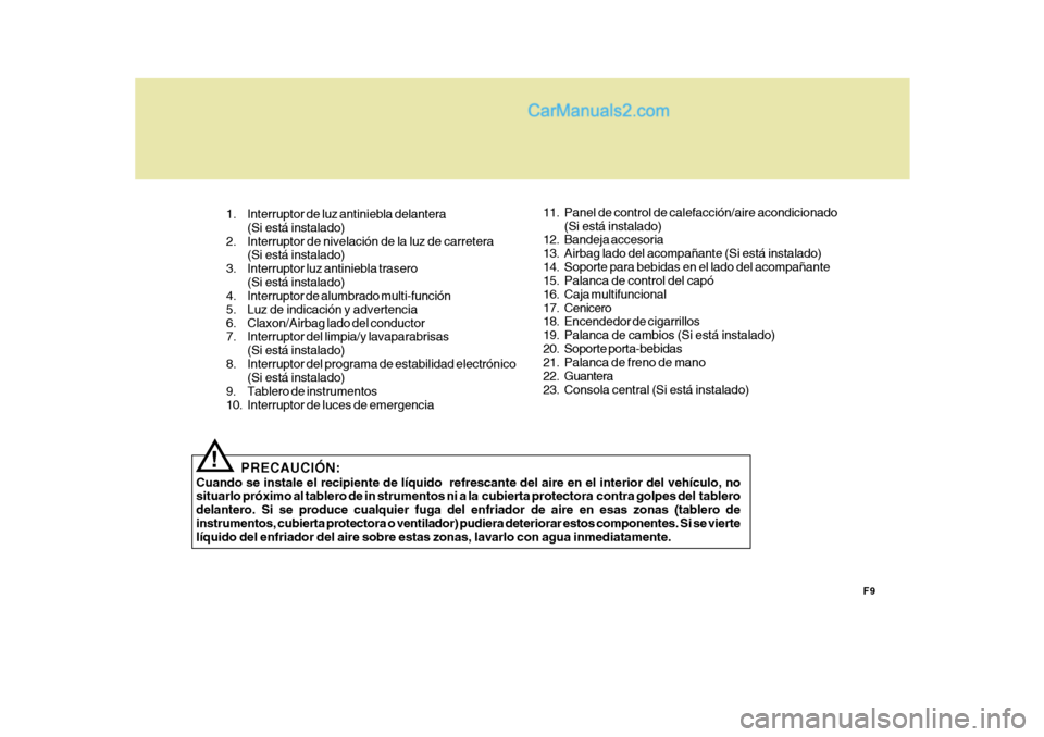 Hyundai Matrix 2007 Manual del propietario (in Spanish) F9
11. Panel de control de calefacción/aire acondicionado
(Si está instalado)
12. Bandeja accesoria
13. Airbag lado del acompañante (Si está instalado)
14. Soporte para bebidas en el lado del aco Hyundai Matrix 2007 Manual del propietario (in Spanish) F9
11. Panel de control de calefacción/aire acondicionado
(Si está instalado)
12. Bandeja accesoria
13. Airbag lado del acompañante (Si está instalado)
14. Soporte para bebidas en el lado del aco
