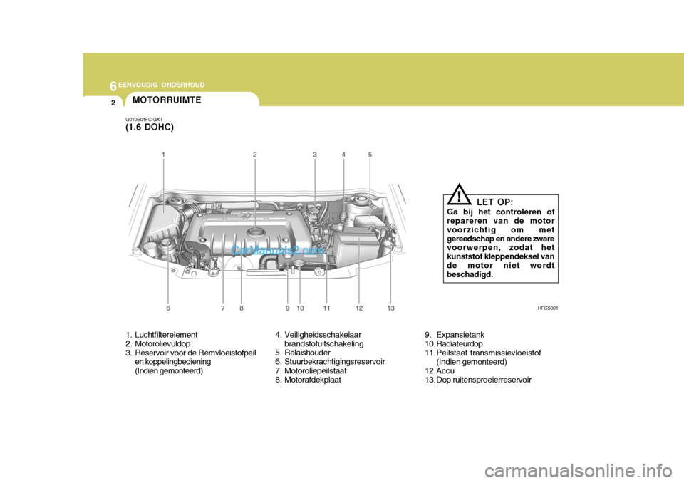 Hyundai Matrix 2007 Handleiding (in Dutch) 6EENVOUDIG ONDERHOUD
2
1. Luchtfilterelement
2. Motorolievuldop
3. Reservoir voor de Remvloeistofpeil
en koppelingbediening(Indien gemonteerd) 4. Veiligheidsschakelaar
brandstofuitschakeling
5. Rela Hyundai Matrix 2007 Handleiding (in Dutch) 6EENVOUDIG ONDERHOUD
2
1. Luchtfilterelement
2. Motorolievuldop
3. Reservoir voor de Remvloeistofpeil
en koppelingbediening(Indien gemonteerd) 4. Veiligheidsschakelaar
brandstofuitschakeling
5. Rela
