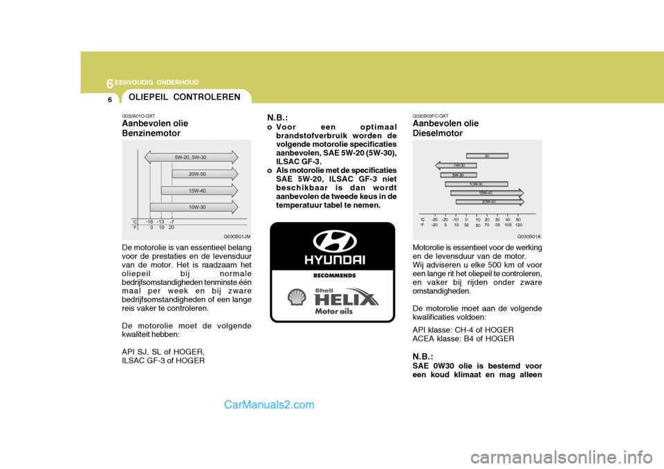 Hyundai Matrix 2007 Handleiding (in Dutch) 6EENVOUDIG ONDERHOUD
6OLIEPEIL CONTROLEREN
G030A01O-GXT
Aanbevolen olie Benzinemotor De motorolie is van essentieel belang voor de prestaties en de levensduur van de motor. Het is raadzaam het oliepei Hyundai Matrix 2007 Handleiding (in Dutch) 6EENVOUDIG ONDERHOUD
6OLIEPEIL CONTROLEREN
G030A01O-GXT
Aanbevolen olie Benzinemotor De motorolie is van essentieel belang voor de prestaties en de levensduur van de motor. Het is raadzaam het oliepei