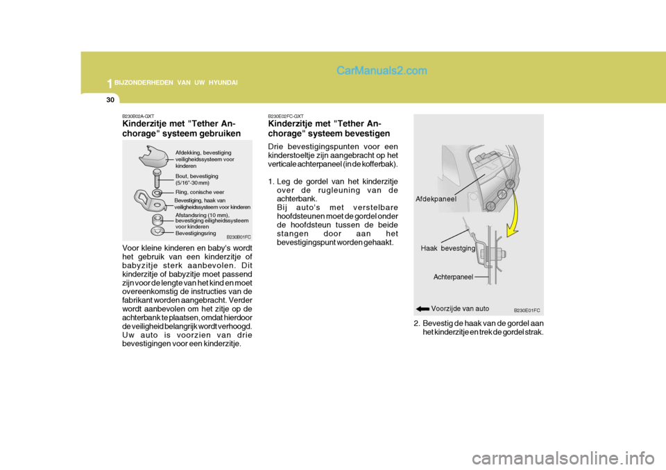 Hyundai Matrix 2007  Handleiding (in Dutch) 1BIJZONDERHEDEN VAN UW HYUNDAI
30
B230E01FC
Voorzijde van auto
Achterpaneel
Afdekpaneel
Haak bevestging
2. Bevestig de haak van de gordel aan het kinderzitje en trek de gordel strak.
B230B01FC
B230B02