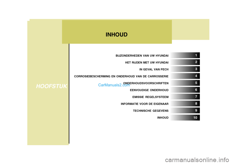 Hyundai Matrix 2007  Handleiding (in Dutch) INHOUD
HOOFSTUK
1 2 3 4 5
6 7 8 9
10
BIJZONDERHEDEN VAN UW HYUNDAI
HET RIJDEN MET UW HYUNDAI
IN GEVAL VAN PECH
CORROSIEBESCHERMING EN ONDERHOUD VAN DE CARROSSERIE ONDERHOUDSVOORSCHRIFTENEENVOUDIGE OND