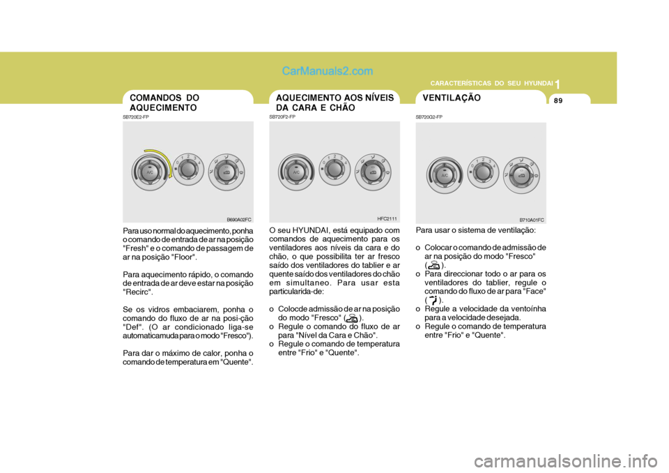 Hyundai Matrix 2007 Manual do proprietário (in Portuguese) 89
1
CARACTERÍSTICAS DO SEU HYUNDAI
89898989AQUECIMENTO AOS NÍVEIS DA CARA E CHÃO
SB720F2-FP O seu HYUNDAI, está equipado com comandos de aquecimento para os ventiladores aos níveis da cara e doc Hyundai Matrix 2007 Manual do proprietário (in Portuguese) 89
1
CARACTERÍSTICAS DO SEU HYUNDAI
89898989AQUECIMENTO AOS NÍVEIS DA CARA E CHÃO
SB720F2-FP O seu HYUNDAI, está equipado com comandos de aquecimento para os ventiladores aos níveis da cara e doc