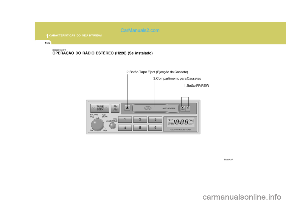 Hyundai Matrix 2007 Manual do proprietário (in Portuguese) 1CARACTERÍSTICAS DO SEU HYUNDAI
106
B220C01E-BPT OPERAÇÃO DO RÁDIO ESTÉREO (H220) (Se instalado)
B225A01A
1.Botão FF/REW
2.Botão Tape Eject (Ejecção da Cassete)
3.Compartimento para Cassetes Hyundai Matrix 2007 Manual do proprietário (in Portuguese) 1CARACTERÍSTICAS DO SEU HYUNDAI
106
B220C01E-BPT OPERAÇÃO DO RÁDIO ESTÉREO (H220) (Se instalado)
B225A01A
1.Botão FF/REW
2.Botão Tape Eject (Ejecção da Cassete)
3.Compartimento para Cassetes
