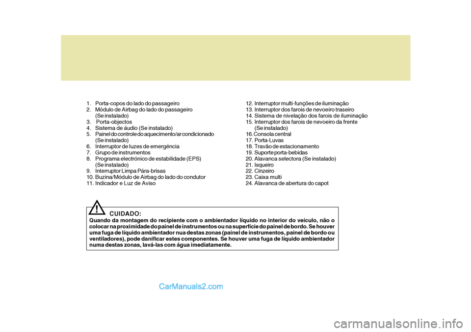 Hyundai Matrix 2007 Manual do proprietário (in Portuguese) !CUIDADO:
Quando da montagem do recipiente com o ambientador líquido no interior do veículo, não o colocar na proximidade do painel de instrumentos ou na superfície do painel de bordo. Se houver u Hyundai Matrix 2007 Manual do proprietário (in Portuguese) !CUIDADO:
Quando da montagem do recipiente com o ambientador líquido no interior do veículo, não o colocar na proximidade do painel de instrumentos ou na superfície do painel de bordo. Se houver u