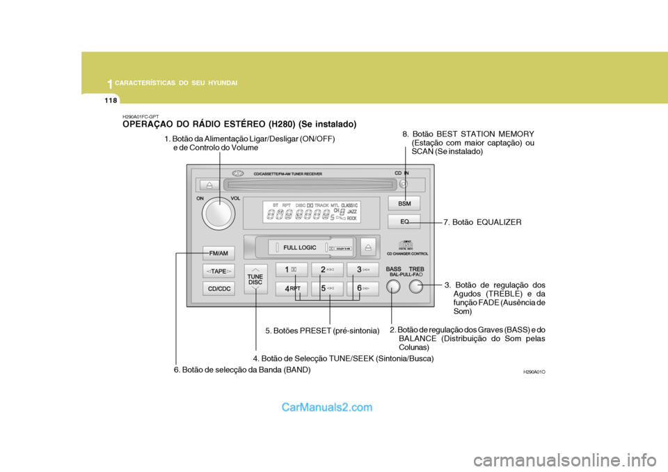 Hyundai Matrix 2007 Manual do proprietário (in Portuguese) 1CARACTERÍSTICAS DO SEU HYUNDAI
118
H290A01FC-GPT OPERAÇAO DO RÁDIO ESTÉREO (H280) (Se instalado)
H290A01O
1. Botão da Alimentação Ligar/Desligar (ON/OFF)
e de Controlo do Volume
8. Botão BEST Hyundai Matrix 2007 Manual do proprietário (in Portuguese) 1CARACTERÍSTICAS DO SEU HYUNDAI
118
H290A01FC-GPT OPERAÇAO DO RÁDIO ESTÉREO (H280) (Se instalado)
H290A01O
1. Botão da Alimentação Ligar/Desligar (ON/OFF)
e de Controlo do Volume
8. Botão BEST