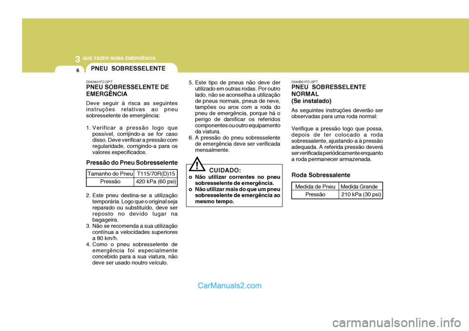 Hyundai Matrix 2007 Manual do proprietário (in Portuguese) 3 QUE FAZER NUMA EMERGÊNCIA
6PNEU SOBRESSELENTE
D040A01FC-GPT PNEU SOBRESSELENTE DE EMERGÊNCIA Deve seguir à risca as seguintes instruções relativas ao pneusobresselente de emergência:
1. Verif Hyundai Matrix 2007 Manual do proprietário (in Portuguese) 3 QUE FAZER NUMA EMERGÊNCIA
6PNEU SOBRESSELENTE
D040A01FC-GPT PNEU SOBRESSELENTE DE EMERGÊNCIA Deve seguir à risca as seguintes instruções relativas ao pneusobresselente de emergência:
1. Verif