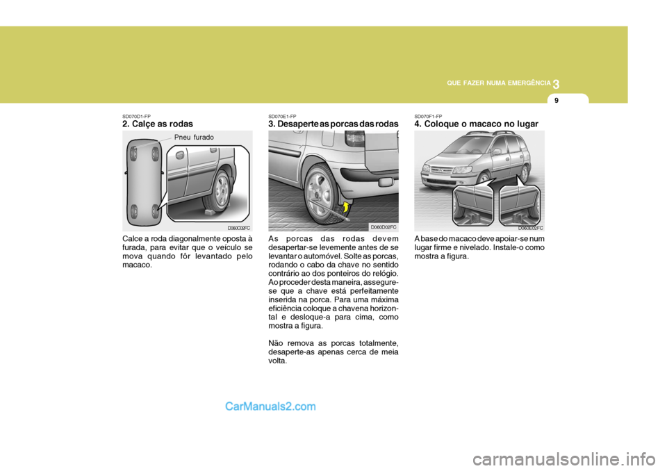 Hyundai Matrix 2007 Manual do proprietário (in Portuguese) 3
QUE FAZER NUMA EMERGÊNCIA
9
SD070D1-FP 2. Calçe as rodas Calce a roda diagonalmente oposta à furada, para evitar que o veículo semova quando fôr levantado pelo macaco. D060C02FC
Pneu furado
SD0 Hyundai Matrix 2007 Manual do proprietário (in Portuguese) 3
QUE FAZER NUMA EMERGÊNCIA
9
SD070D1-FP 2. Calçe as rodas Calce a roda diagonalmente oposta à furada, para evitar que o veículo semova quando fôr levantado pelo macaco. D060C02FC
Pneu furado
SD0