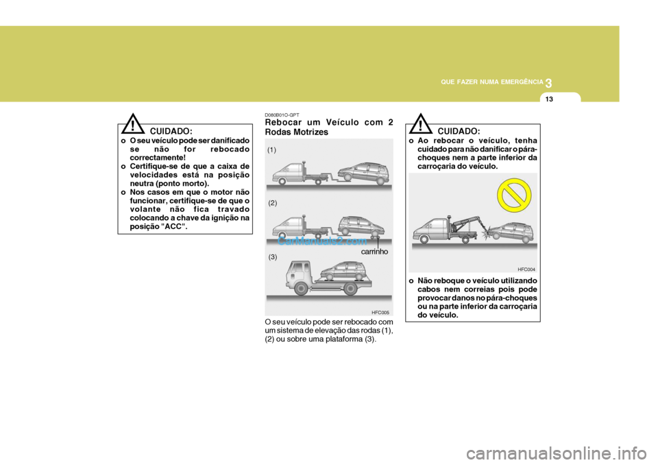Hyundai Matrix 2007 Manual do proprietário (in Portuguese) 3
QUE FAZER NUMA EMERGÊNCIA
13
!
HFC004
HFC005
(1)
(2)
(3)CUIDADO:
o O seu veículo pode ser danificado se não for rebocado correctamente!
o Certifique-se de que a caixa de
velocidades está na posi Hyundai Matrix 2007 Manual do proprietário (in Portuguese) 3
QUE FAZER NUMA EMERGÊNCIA
13
!
HFC004
HFC005
(1)
(2)
(3)CUIDADO:
o O seu veículo pode ser danificado se não for rebocado correctamente!
o Certifique-se de que a caixa de
velocidades está na posi