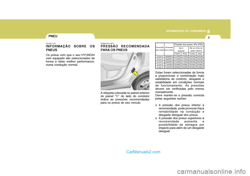 Hyundai Matrix 2007 Manual do proprietário (in Portuguese) 8
INFORMAÇÕES DO CONSUMIDOR
3PNEU
SI010C1-FP INFORMAÇÃO SOBRE OS PNEUS Os pneus com que o seu HYUNDAI vem equipado são seleccionados de forma a obter melhor performance, numa condução normal. I Hyundai Matrix 2007 Manual do proprietário (in Portuguese) 8
INFORMAÇÕES DO CONSUMIDOR
3PNEU
SI010C1-FP INFORMAÇÃO SOBRE OS PNEUS Os pneus com que o seu HYUNDAI vem equipado são seleccionados de forma a obter melhor performance, numa condução normal. I