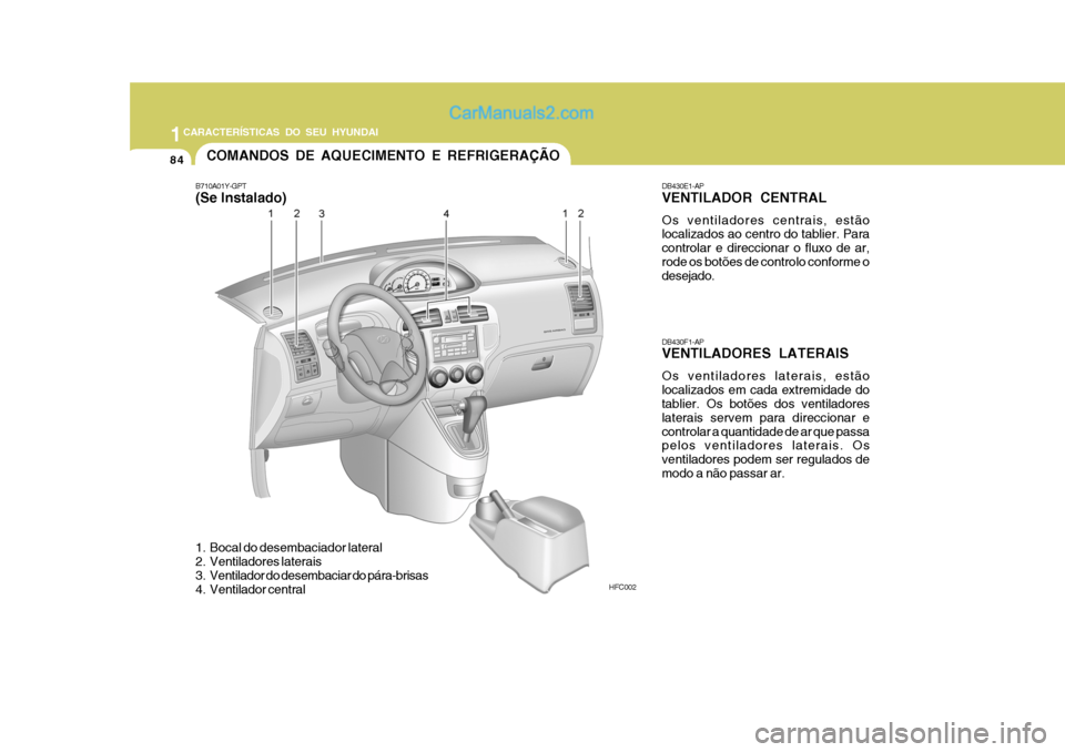 Hyundai Matrix 2007 Manual do proprietário (in Portuguese) 1CARACTERÍSTICAS DO SEU HYUNDAI
84COMANDOS DE AQUECIMENTO E REFRIGERAÇÃO
B710A01Y-GPT (Se Instalado)
HFC002
1. Bocal do desembaciador lateral
2. Ventiladores laterais
3. Ventilador do desembaciar Hyundai Matrix 2007 Manual do proprietário (in Portuguese) 1CARACTERÍSTICAS DO SEU HYUNDAI
84COMANDOS DE AQUECIMENTO E REFRIGERAÇÃO
B710A01Y-GPT (Se Instalado)
HFC002
1. Bocal do desembaciador lateral
2. Ventiladores laterais
3. Ventilador do desembaciar