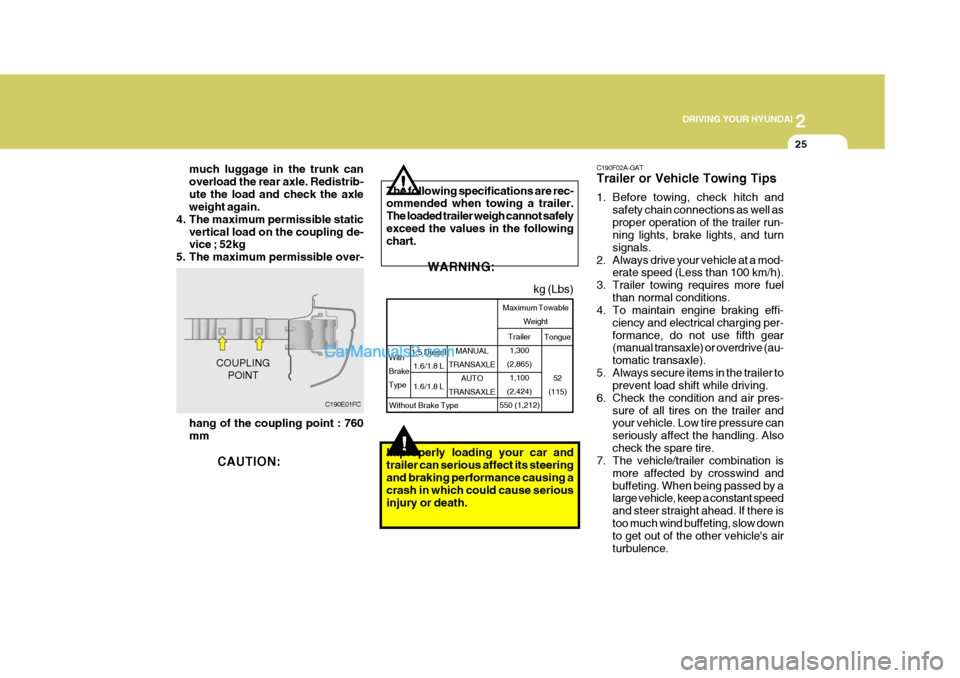 Hyundai Matrix 2006  Owners Manual 2
 DRIVING YOUR HYUNDAI
25
!
kg (Lbs)
!
COUPLING POINT
C190E01FC MANUAL
TRANSAXLE AUTO
TRANSAXLE Trailer
1,300
(2,865) 1,100
(2,424)
550 (1,212) Tongue
52
(115)
Maximum Towable Weight
With BrakeType
1