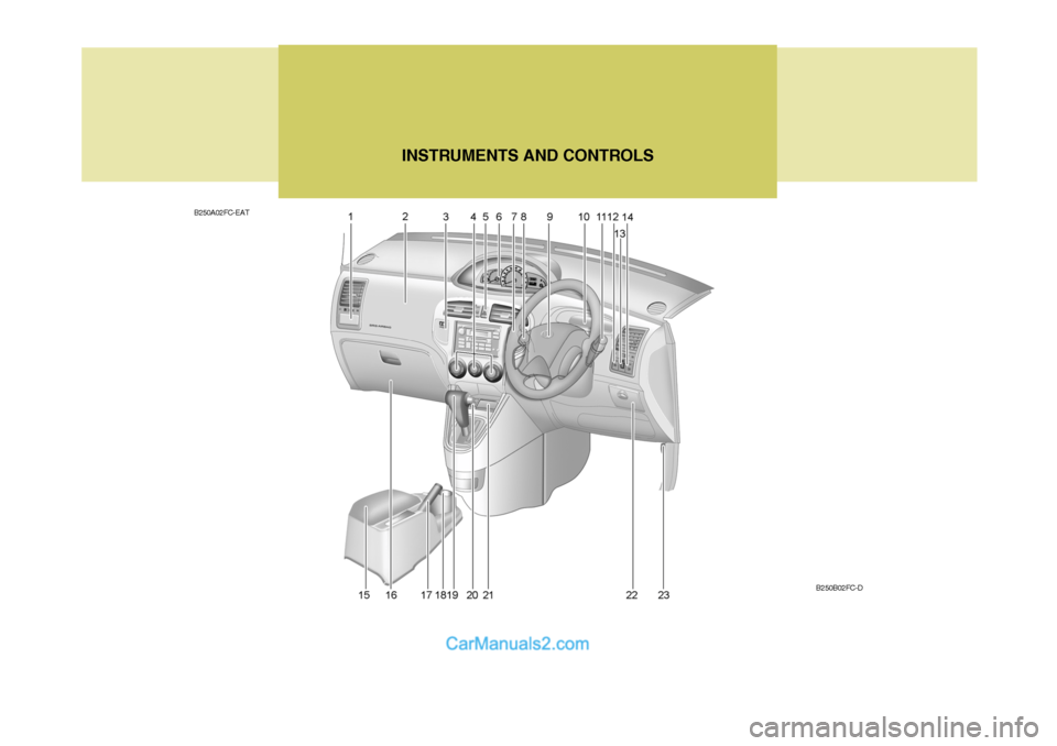 Hyundai Matrix 2006  Owners Manual B250B02FC-D
B250A02FC-EAT
INSTRUMENTS AND CONTROLS   