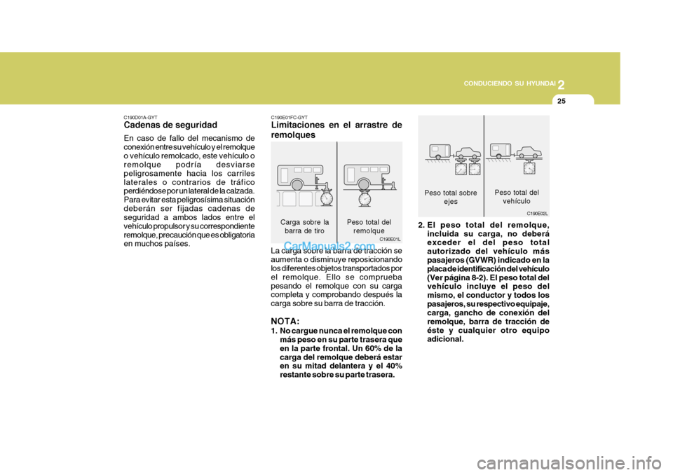 Hyundai Matrix 2006 Manual del propietario (in Spanish) 2
CONDUCIENDO SU HYUNDAI
25
C190D01A-GYTCadenas de seguridadEn caso de fallo del mecanismo de
conexión entre su vehículo y el remolque
o vehículo remolcado, este vehículo o
remolque podría desvi Hyundai Matrix 2006 Manual del propietario (in Spanish) 2
CONDUCIENDO SU HYUNDAI
25
C190D01A-GYTCadenas de seguridadEn caso de fallo del mecanismo de
conexión entre su vehículo y el remolque
o vehículo remolcado, este vehículo o
remolque podría desvi