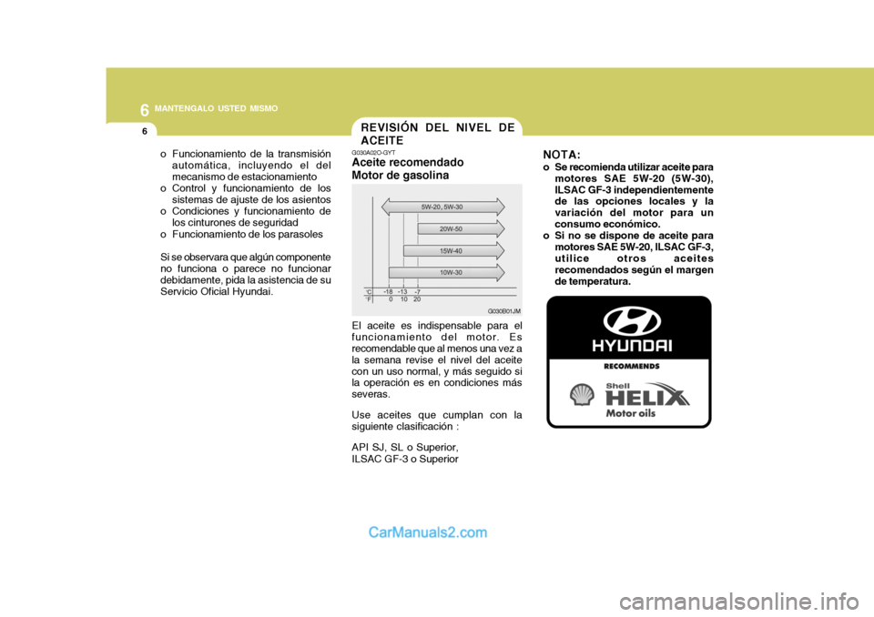 Hyundai Matrix 2006 Manual del propietario (in Spanish) 6
MANTENGALO USTED MISMO6
o Funcionamiento de la transmisión
automática, incluyendo el del
mecanismo de estacionamiento
o Control y funcionamiento de los
sistemas de ajuste de los asientos
o Condic Hyundai Matrix 2006 Manual del propietario (in Spanish) 6
MANTENGALO USTED MISMO6
o Funcionamiento de la transmisión
automática, incluyendo el del
mecanismo de estacionamiento
o Control y funcionamiento de los
sistemas de ajuste de los asientos
o Condic
