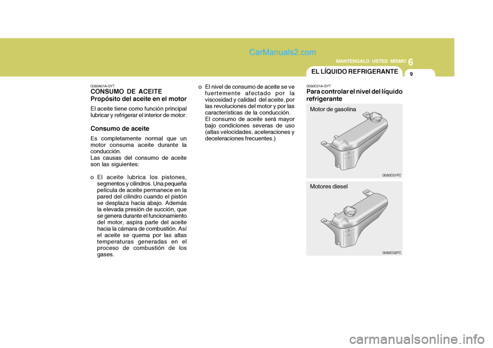 Hyundai Matrix 2006 Manual del propietario (in Spanish) 6
MANTENGALO USTED MISMO
9
EL LÍQUIDO REFRIGERANTE
G350A01A-GYTCONSUMO DE ACEITE
Propósito del aceite en el motorEl aceite tiene como función principal
lubricar y refrigerar el interior de motor.Co Hyundai Matrix 2006 Manual del propietario (in Spanish) 6
MANTENGALO USTED MISMO
9
EL LÍQUIDO REFRIGERANTE
G350A01A-GYTCONSUMO DE ACEITE
Propósito del aceite en el motorEl aceite tiene como función principal
lubricar y refrigerar el interior de motor.Co