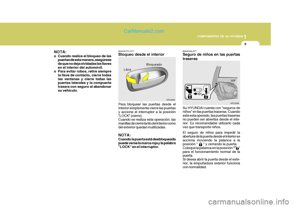 Hyundai Matrix 2006 Manual del propietario (in Spanish) 1
COMPONENTES DE SU HYUNDAI
9
B040D01FC-GYTBloqueo desde el interiorPara bloquear las puertas desde el
interior simplemente cierre las puertas
y accione el interruptor a la posición
"LOCK" (cierre).
Hyundai Matrix 2006 Manual del propietario (in Spanish) 1
COMPONENTES DE SU HYUNDAI
9
B040D01FC-GYTBloqueo desde el interiorPara bloquear las puertas desde el
interior simplemente cierre las puertas
y accione el interruptor a la posición
"LOCK" (cierre).