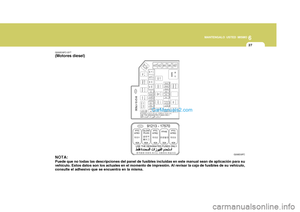 Hyundai Matrix 2006 Manual del propietario (in Spanish) 6
MANTENGALO USTED MISMO
27
G200E03FC-GYT(Motores diesel)NOTA:Puede que no todas las descripciones del panel de fusibles incluidas en este manual sean de aplicación para su
vehículo. Estos datos son Hyundai Matrix 2006 Manual del propietario (in Spanish) 6
MANTENGALO USTED MISMO
27
G200E03FC-GYT(Motores diesel)NOTA:Puede que no todas las descripciones del panel de fusibles incluidas en este manual sean de aplicación para su
vehículo. Estos datos son