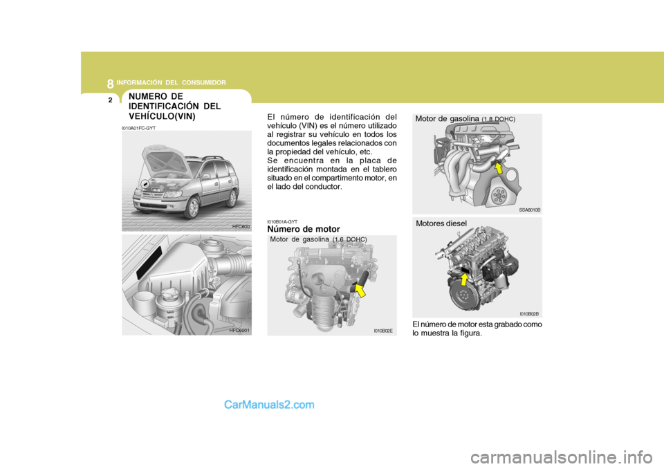 Hyundai Matrix 2006 Manual del propietario (in Spanish) 8
INFORMACIÓN DEL CONSUMIDOR
2
NUMERO DE
IDENTIFICACIÓN DEL
VEHÍCULO(VIN)
I010B01A-GYTNúmero de motor
I010A01FC-GYT
El número de identificación del
vehículo (VIN) es el número utilizado
al reg Hyundai Matrix 2006 Manual del propietario (in Spanish) 8
INFORMACIÓN DEL CONSUMIDOR
2
NUMERO DE
IDENTIFICACIÓN DEL
VEHÍCULO(VIN)
I010B01A-GYTNúmero de motor
I010A01FC-GYT
El número de identificación del
vehículo (VIN) es el número utilizado
al reg