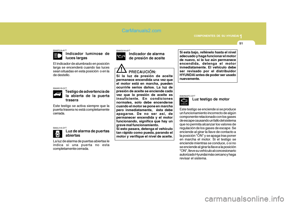 Hyundai Matrix 2006 Manual del propietario (in Spanish) 1
COMPONENTES DE SU HYUNDAI
51
B260K01B-GYT
Testigo de advertencia de
la abierta de la puerta
trasera
Este testigo se activa siempre que la
puerta trasera no está completamente
cerrada.B260L01A-GYT
L Hyundai Matrix 2006 Manual del propietario (in Spanish) 1
COMPONENTES DE SU HYUNDAI
51
B260K01B-GYT
Testigo de advertencia de
la abierta de la puerta
trasera
Este testigo se activa siempre que la
puerta trasera no está completamente
cerrada.B260L01A-GYT
L