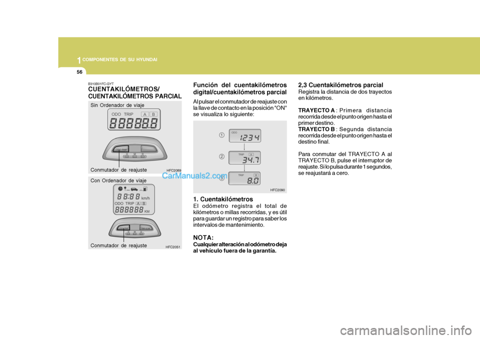 Hyundai Matrix 2006 Manual del propietario (in Spanish) 1COMPONENTES DE SU HYUNDAI56
2,3 Cuentakilómetros parcialRegistra la distancia de dos trayectos
en kilómetros.
TRAYECTO A : Primera distancia
recorrida desde el punto origen hasta el
primer destino. Hyundai Matrix 2006 Manual del propietario (in Spanish) 1COMPONENTES DE SU HYUNDAI56
2,3 Cuentakilómetros parcialRegistra la distancia de dos trayectos
en kilómetros.
TRAYECTO A : Primera distancia
recorrida desde el punto origen hasta el
primer destino.