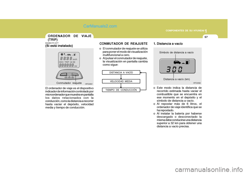 Hyundai Matrix 2006 Manual del propietario (in Spanish) 1
COMPONENTES DE SU HYUNDAI
57
ORDENADOR DE VIAJE
(TRIP)B400B01FC-GYT(Si está instalado)El ordenador de viaje es el dispositivo
indicador de información controlado por
microordenador que muestra en Hyundai Matrix 2006 Manual del propietario (in Spanish) 1
COMPONENTES DE SU HYUNDAI
57
ORDENADOR DE VIAJE
(TRIP)B400B01FC-GYT(Si está instalado)El ordenador de viaje es el dispositivo
indicador de información controlado por
microordenador que muestra en