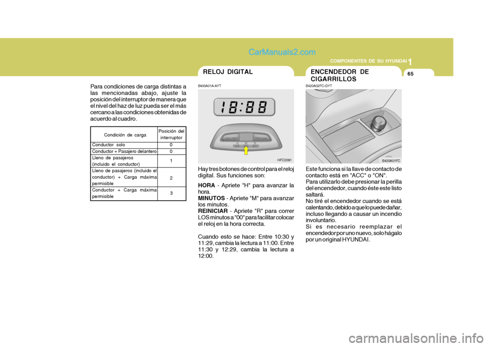 Hyundai Matrix 2006 Manual del propietario (in Spanish) 1
COMPONENTES DE SU HYUNDAI
65
B400A01A-AYTHay tres botones de control para el reloj
digital. Sus funciones son:
HORA - Apriete "H" para avanzar la
hora.
MINUTOS - Apriete "M" para avanzar
los minutos Hyundai Matrix 2006 Manual del propietario (in Spanish) 1
COMPONENTES DE SU HYUNDAI
65
B400A01A-AYTHay tres botones de control para el reloj
digital. Sus funciones son:
HORA - Apriete "H" para avanzar la
hora.
MINUTOS - Apriete "M" para avanzar
los minutos