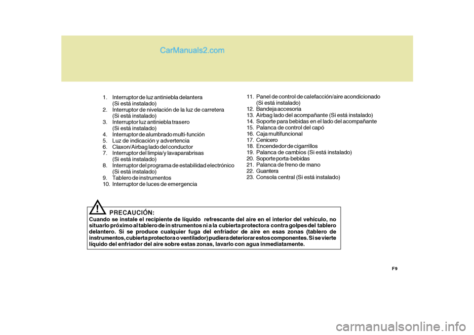 Hyundai Matrix 2006 Manual del propietario (in Spanish) F9
11. Panel de control de calefacción/aire acondicionado
(Si está instalado)
12. Bandeja accesoria
13. Airbag lado del acompañante (Si está instalado)
14. Soporte para bebidas en el lado del acom Hyundai Matrix 2006 Manual del propietario (in Spanish) F9
11. Panel de control de calefacción/aire acondicionado
(Si está instalado)
12. Bandeja accesoria
13. Airbag lado del acompañante (Si está instalado)
14. Soporte para bebidas en el lado del acom