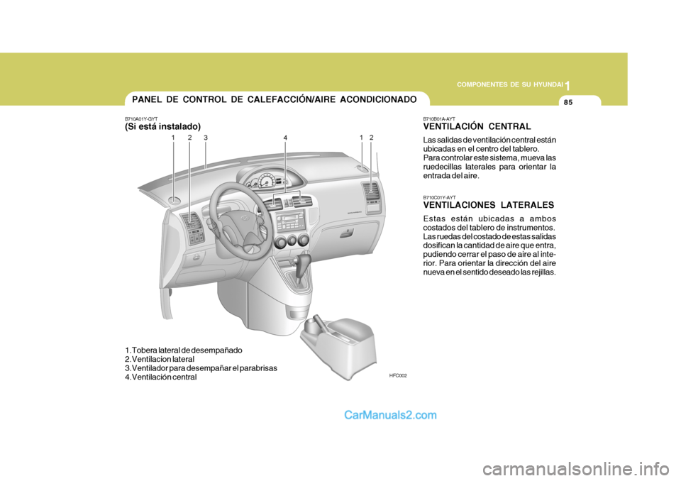 Hyundai Matrix 2006 Manual del propietario (in Spanish) 1
COMPONENTES DE SU HYUNDAI
85
PANEL DE CONTROL DE CALEFACCIÓN/AIRE ACONDICIONADOB710A01Y-GYT(Si está instalado)
HFC002
1.Tobera lateral de desempañado
2.Ventilacion lateral
3.Ventilador para desem Hyundai Matrix 2006 Manual del propietario (in Spanish) 1
COMPONENTES DE SU HYUNDAI
85
PANEL DE CONTROL DE CALEFACCIÓN/AIRE ACONDICIONADOB710A01Y-GYT(Si está instalado)
HFC002
1.Tobera lateral de desempañado
2.Ventilacion lateral
3.Ventilador para desem