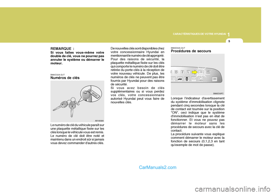 Hyundai Matrix 2006  Manuel du propriétaire (in French) 1
CARACTÉRISTIQUES DE VOTRE HYUNDAI
5
B880C02A-GUT Numéros de clés Le numéro de clé du véhicule paraît sur une plaquette métallique fixée sur lesclés lorsque le véhicule vous est remis. Le 