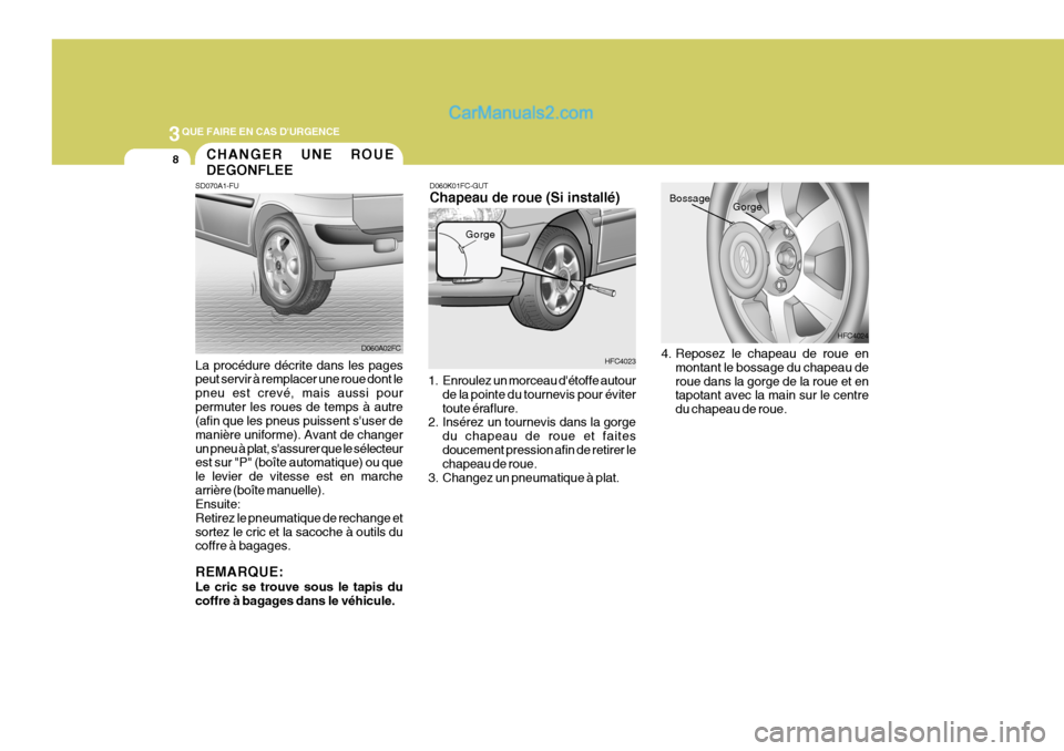 Hyundai Matrix 2006  Manuel du propriétaire (in French) 3QUE FAIRE EN CAS DURGENCE
8CHANGER UNE ROUE DEGONFLEE
SD070A1-FU
La procédure décrite dans les pages peut servir à remplacer une roue dont le pneu est crevé, mais aussi pourpermuter les roues de