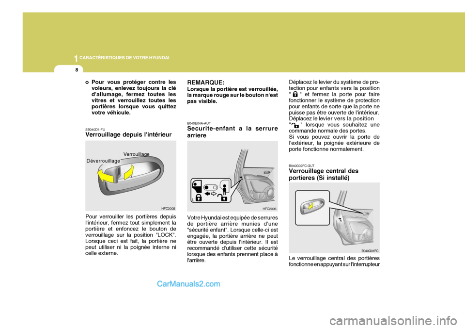 Hyundai Matrix 2006  Manuel du propriétaire (in French) 1CARACTÉRISTIQUES DE VOTRE HYUNDAI
8
B040G02FC-GUT Verrouillage central des portieres (Si installé)
B040G01FC
Le verrouillage central des portières fonctionne en appuyant sur linterrupteur
o Pour 