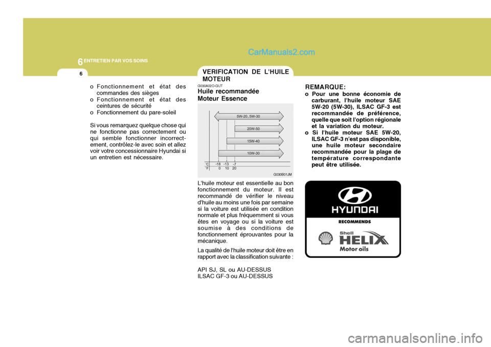 Hyundai Matrix 2006  Manuel du propriétaire (in French) 6ENTRETIEN PAR VOS SOINS
6
o Fonctionnement et état des
commandes des sièges
o Fonctionnement et état des ceintures de sécurité
o Fonctionnement du pare-soleil Si vous remarquez quelque chose qui