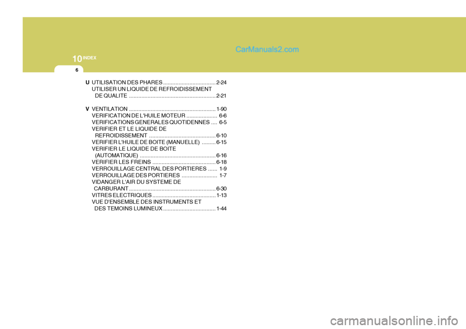 Hyundai Matrix 2006  Manuel du propriétaire (in French) 10INDEX
6
UUTILISATION DES  PHARES .................................. 2-24
UTILISER UN LIQUIDE DE REFROIDISSEMENT DE QUALITE ........................................................ 2-21
V VENTILATION