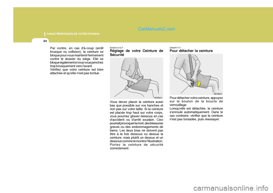 Hyundai Matrix 2006  Manuel du propriétaire (in French) 1CARACTÉRISTIQUES DE VOTRE HYUNDAI
24
SB090R1-FU Pour détacher la ceinture Pour détacher votre ceinture, appuyez sur le bouton de la boucle de verrouillage.Lorsquelle est détachée, la ceinture s