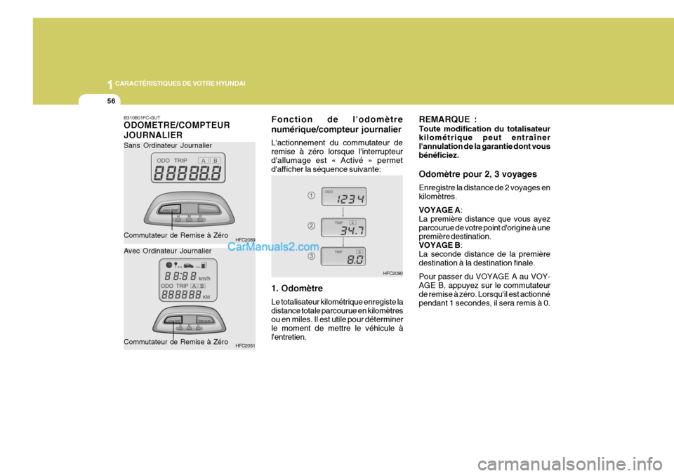 Hyundai Matrix 2006  Manuel du propriétaire (in French) 1CARACTÉRISTIQUES DE VOTRE HYUNDAI
56
B310B01FC-GUT ODOMETRE/COMPTEUR JOURNALIER Fonction de lodomètrenumérique/compteur journalier Lactionnement du commutateur de remise à zéro lorsque linter