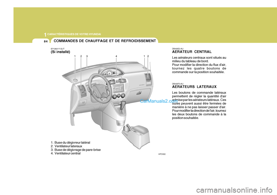 Hyundai Matrix 2006  Manuel du propriétaire (in French) 1CARACTÉRISTIQUES DE VOTRE HYUNDAI
84COMMANDES DE CHAUFFAGE ET DE REFROIDISSEMENT
B710A01Y-GUT (Si installé)
HFC002DB430F3-AUAERATEURS LATERAUX Les boutons de commande latéraux permettent de régle