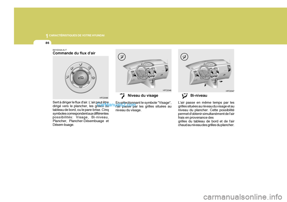 Hyundai Matrix 2006  Manuel du propriétaire (in French) 1CARACTÉRISTIQUES DE VOTRE HYUNDAI
86
HFC2068
B670D05A-AUT Commande du flux dair Sert à diriger le flux dair. Lair peut être dirigé vers le plancher, les grilles du tableau de bord, ou le pare-