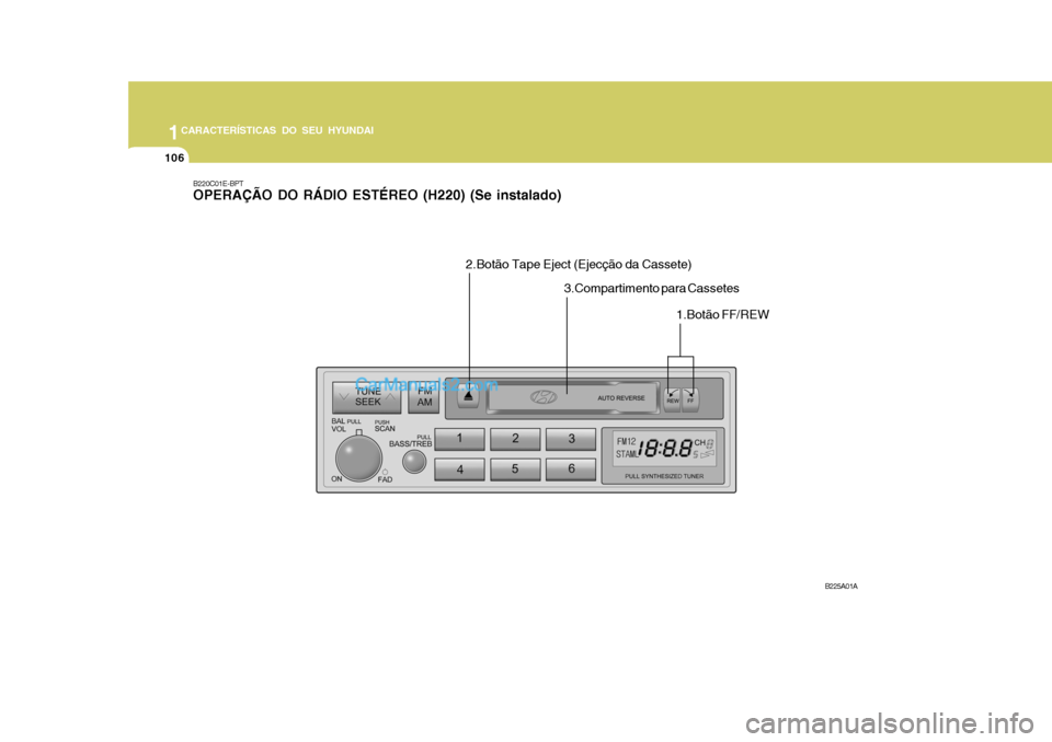Hyundai Matrix 2006  Manual do proprietário (in Portuguese) 1CARACTERÍSTICAS DO SEU HYUNDAI
106
B220C01E-BPT OPERAÇÃO DO RÁDIO ESTÉREO (H220) (Se instalado)
B225A01A
1.Botão FF/REW
2.Botão Tape Eject (Ejecção da Cassete)
3.Compartimento para Cassetes 