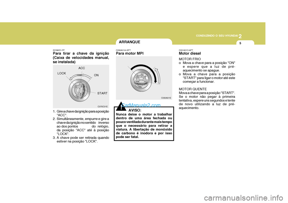 Hyundai Matrix 2006  Manual do proprietário (in Portuguese) 2
 CONDUZINDO O SEU HYUNDAI
5
C070C01E
SC090D1-FP Para tirar a chave da ignição (Caixa de velocidades manual,se instalada) 
1. Gire a chave da ignição para a posição
"ACC".
2. Simultâneamente, 