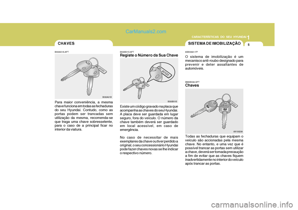 Hyundai Matrix 2006  Manual do proprietário (in Portuguese) CARACTERÍSTICAS DO SEU HYUNDAI1
5
1
5
1
5
CARACTERÍSTICAS DO SEU HYUNDAI
6SB035A1-FP O sistema de imobilização é um mecanisco anti-roubo designado para prevenir e deter assaltantes de automóveis