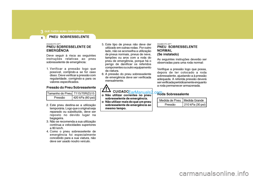 Hyundai Matrix 2006  Manual do proprietário (in Portuguese) 3 QUE FAZER NUMA EMERGÊNCIA
6PNEU SOBRESSELENTE
D040A01FC-GPT PNEU SOBRESSELENTE DE EMERGÊNCIA Deve seguir à risca as seguintes instruções relativas ao pneusobresselente de emergência: 
1. Verif